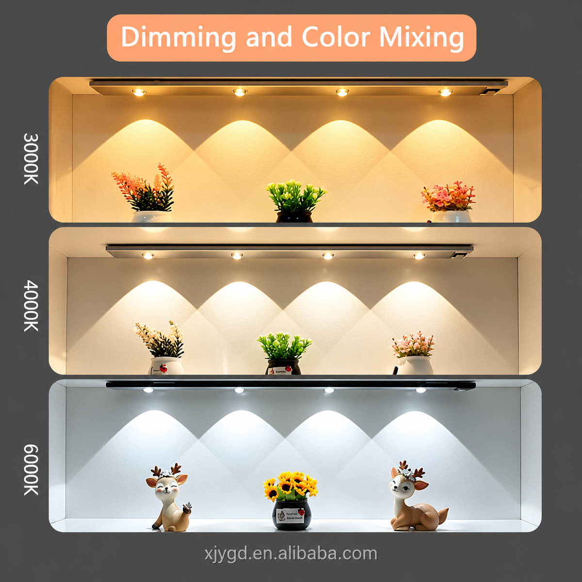 Wireless Cabinet LED Light