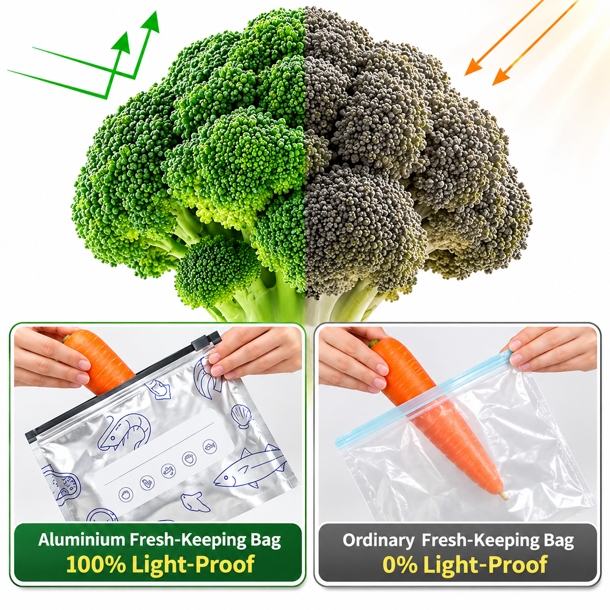 Reusable Aluminum Food Storage Bags with Zipper Seal