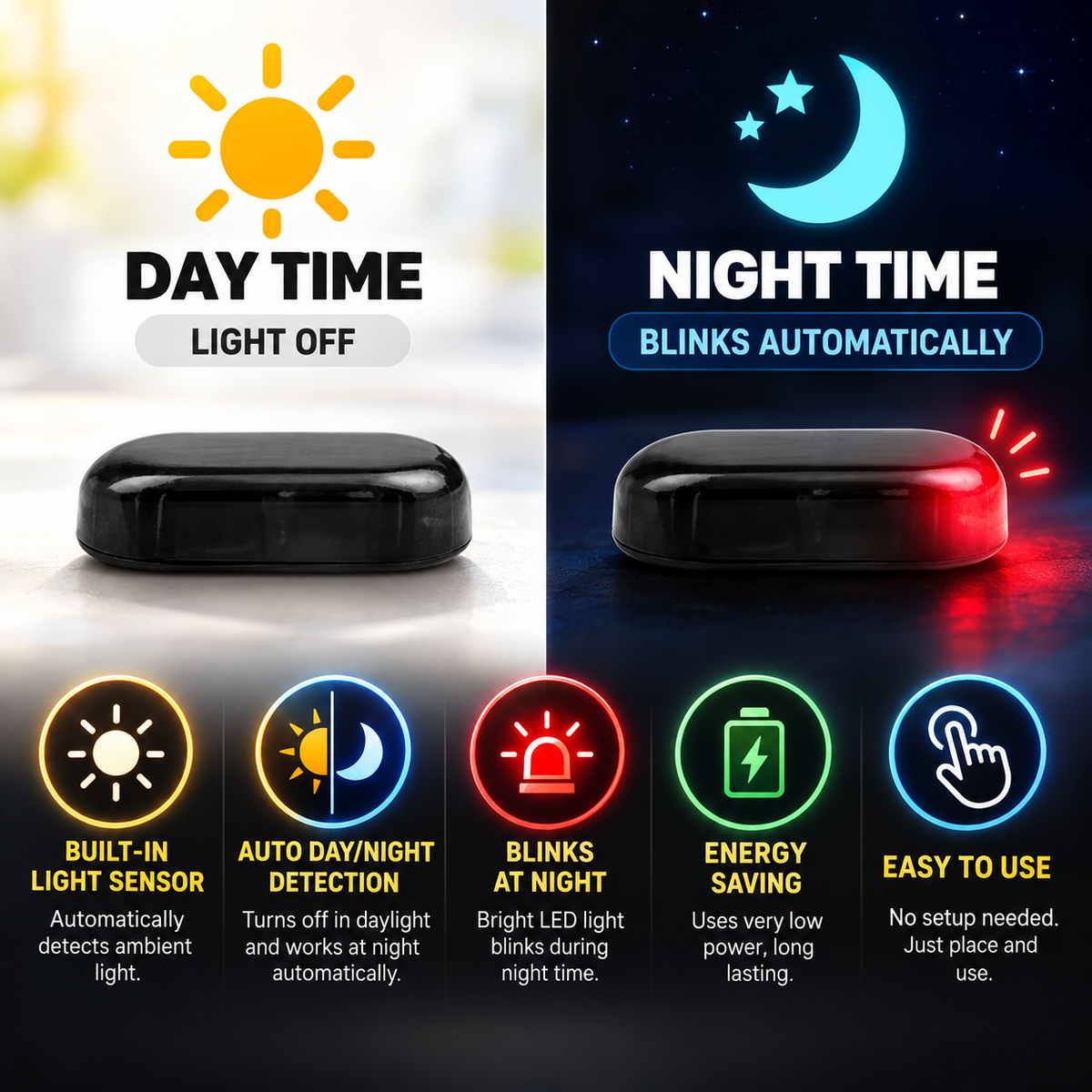 Solar Anti-Theft Warning Light for Cars