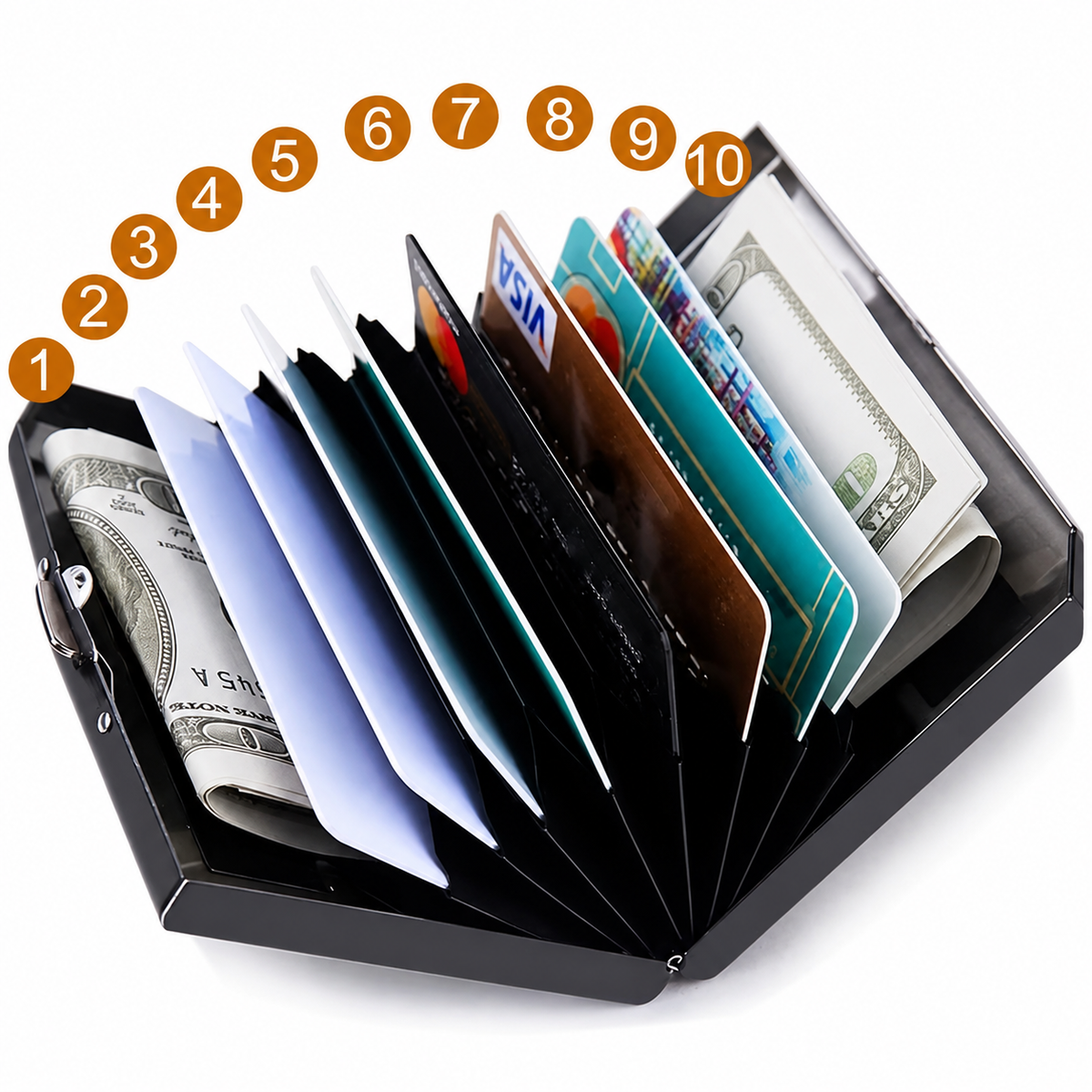Security Credit Card Wallet 💳