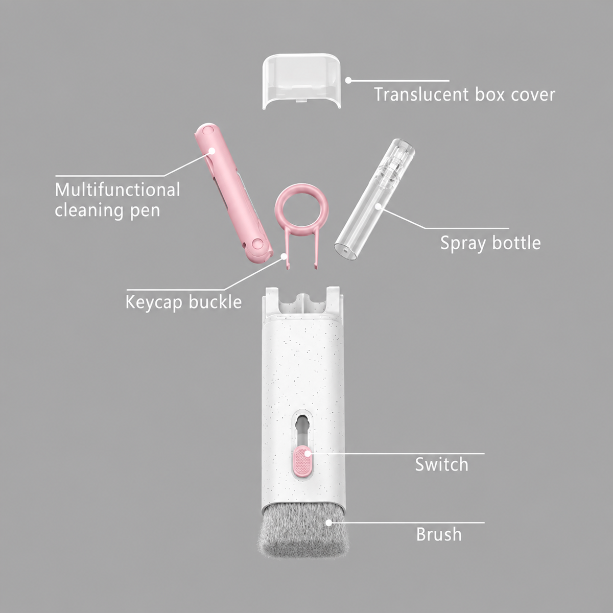 Multifunctional 5-in-1 Electronics Cleaning Kit – Portable Cleaning Pen