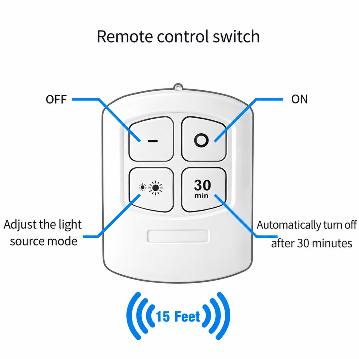 Wireless LED Puck Lights with Remote